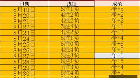 版本更新风波，官方澄清回应玩家疑虑